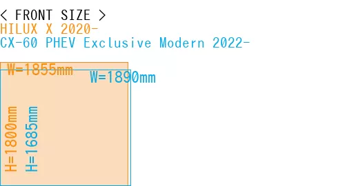 #HILUX X 2020- + CX-60 PHEV Exclusive Modern 2022-